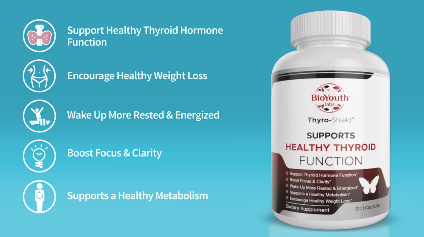 Load video: Natural Thyroid Supplement